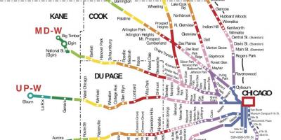 Chicago zonën e trenit hartë