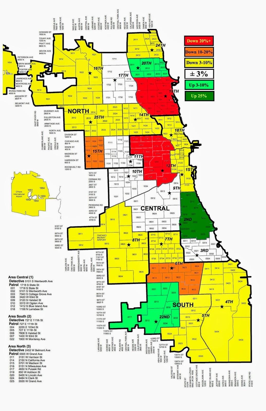 Chicago policia e krimit hartë