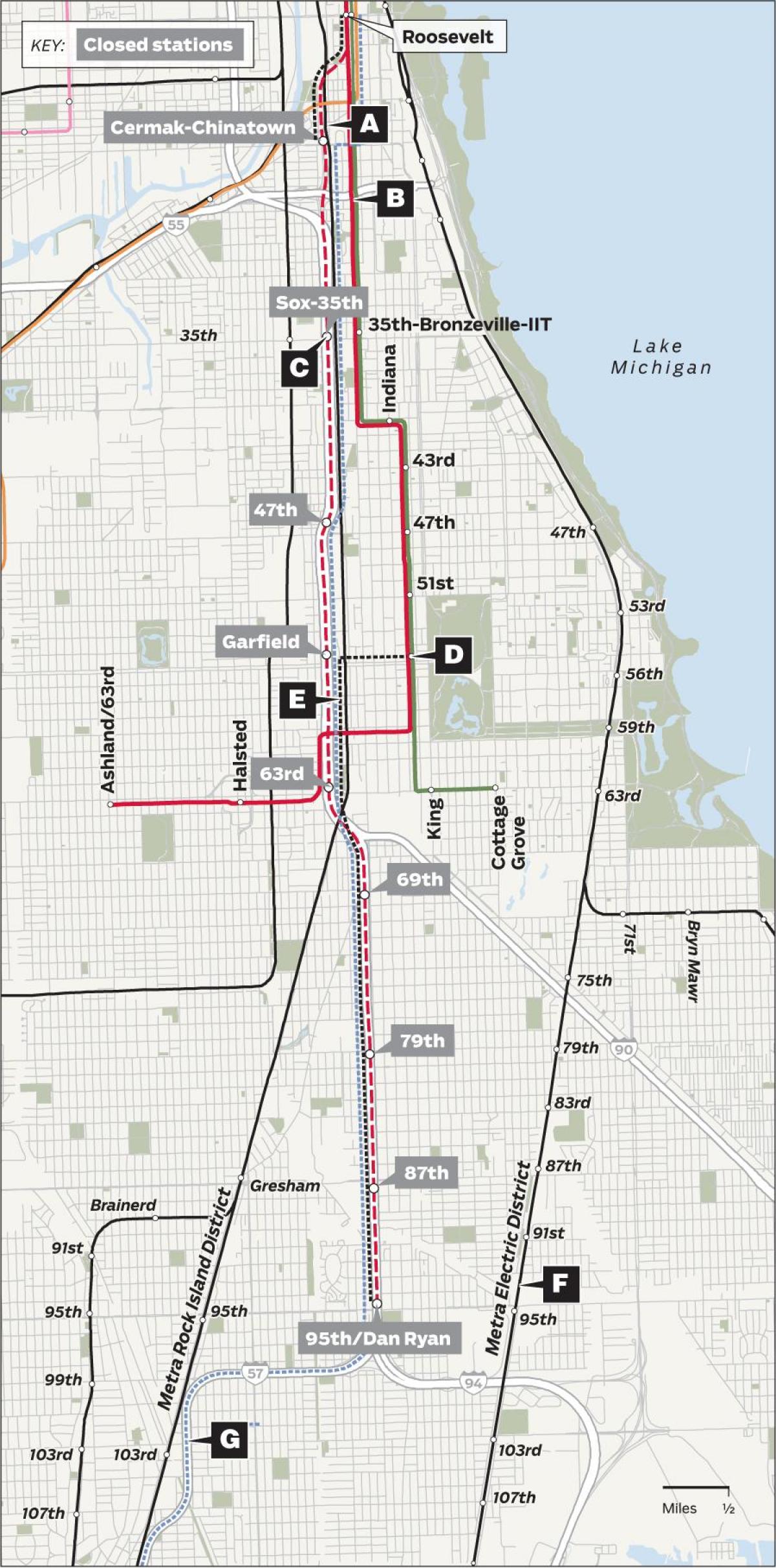 redline Chicago hartë